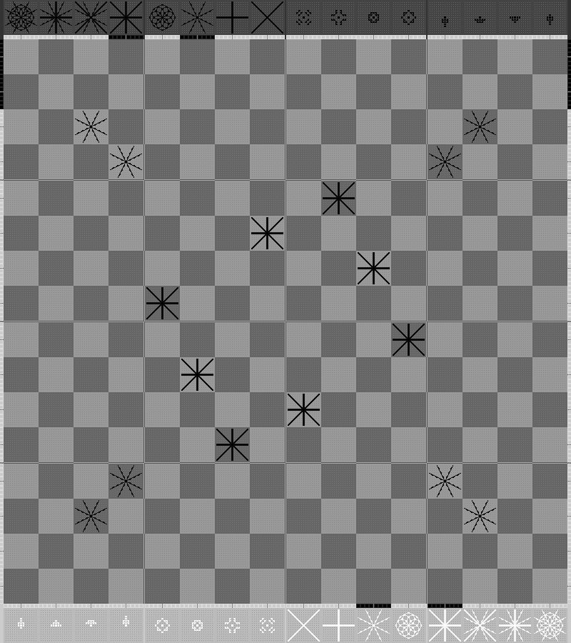 My personal best attempt at placing 8 queens and 8 nightriders on a 16x16 board so as to attack as many squares as possible